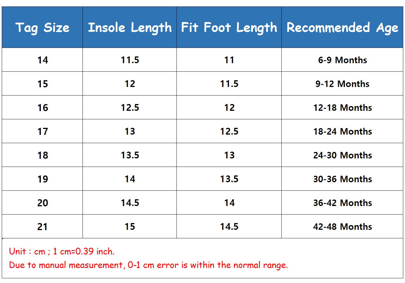 Sandalias para niños de malla de aire transpirable de verano con suela suave antideslizante - azul, blanco, rosa, gris